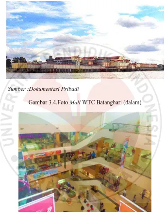 Gambar 3.4.Foto Mall WTC Batanghari (dalam) 