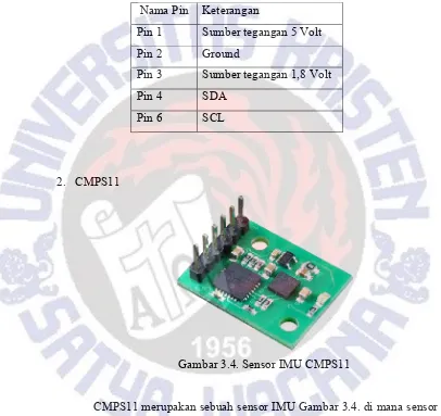 Gambar 3.4. Sensor IMU CMPS11 
