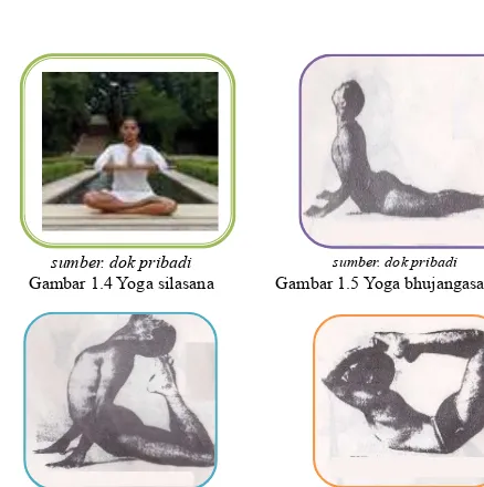 Gambar 1.7 Yoga purnadhanurasana