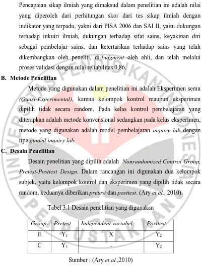 Tabel 3.1 Desain penelitian yang digunakan 