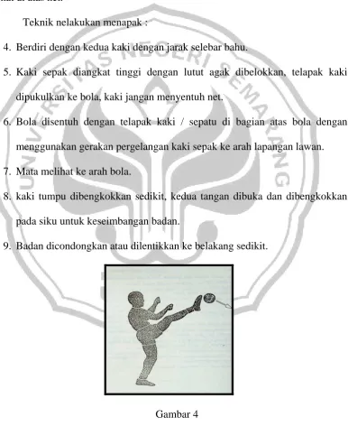 Gambar 4 Latihan Menapak Secara Individu 