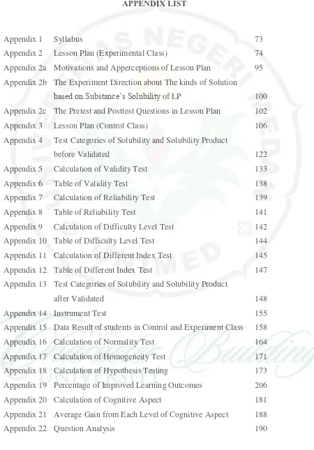 Table of Validity Test  