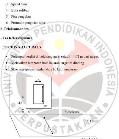 Gambar 3.4 