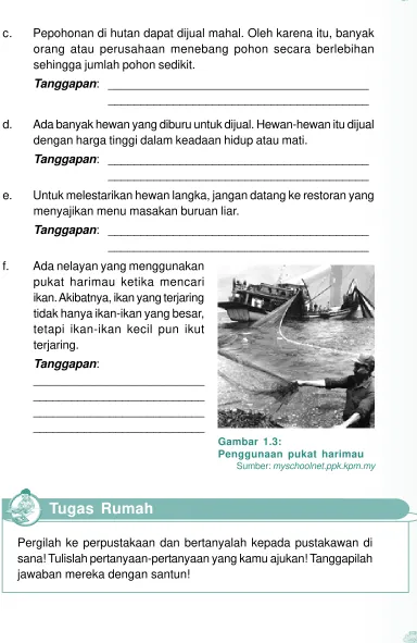Gambar 1.3:Penggunaan pukat harimau