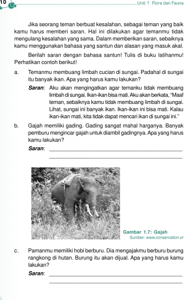 Gambar 1.7: Gajah