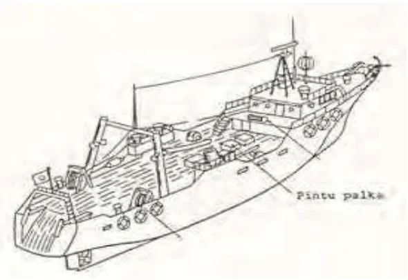 gambar 11.   kapal ikan skipjack 