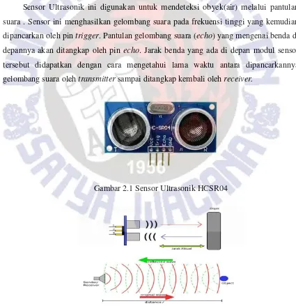 Gambar 2.1 Sensor Ultrasonik HCSR04 