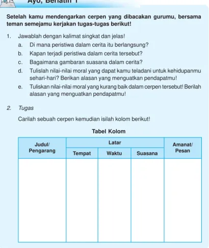 Tabel Kolom