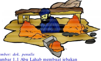 gambar 1.1 Abu Lahab membuat jebakan