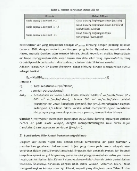 Table 1. Kriteria Penetapan Status DDL-air 