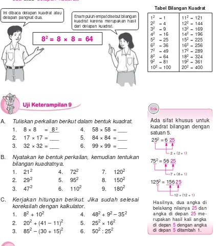 Tabel Bilangan Kuadrat