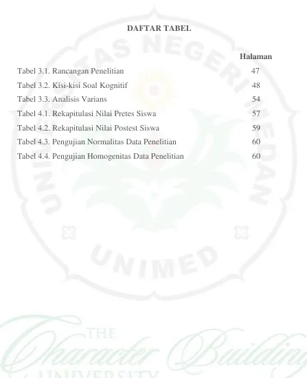Tabel 3.1. Rancangan Penelitian