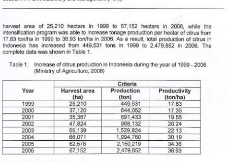 Table 1.Increase of citrus production in Indonesia during the year of 1999 - 2006