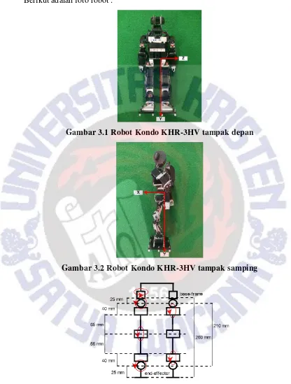 Gambar 3.1 Robot Kondo KHR-3HV tampak depan 