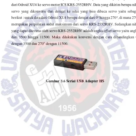 Gambar 3.6 Serial USB Adapter HS 