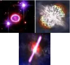 Gambar 2.4. Teori peledakan Bintang (sumber sipokameame.blogspot.com) 