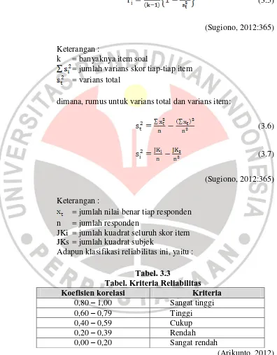 Tabel. 3.3 Tabel. Kriteria Reliabilitas  