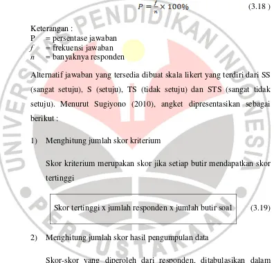 Tabel. dan dihitung jumlah keseluruhan skor data kuantitatif dari 