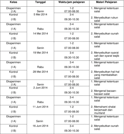 Tabel 10. Jadwal penelitian kelas eksperimen dan kelas kontrol 