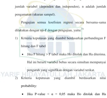 tabel didapat dengan derajat bebas: df; α , (n-k), dimana α adalah 