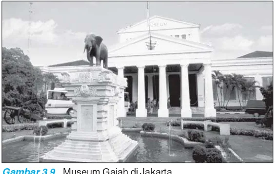 Gambar 3.9Museum Gajah di Jakarta.