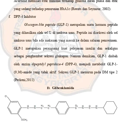 Gambar 3. Struktur Glibenklamida (DepKes RI, 1995) 