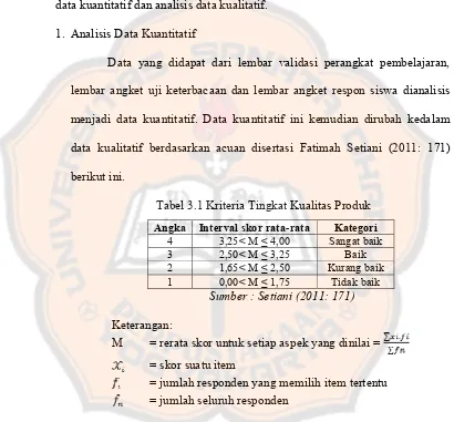 Tabel 3.1 Kriteria Tingkat Kualitas Produk 