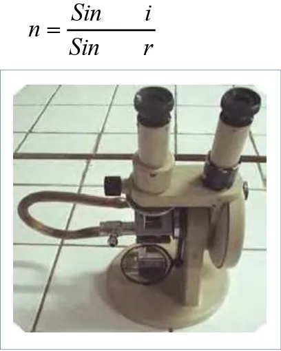 Gambar  5. Alat Penetapan Index Bias (Refraktometer) 