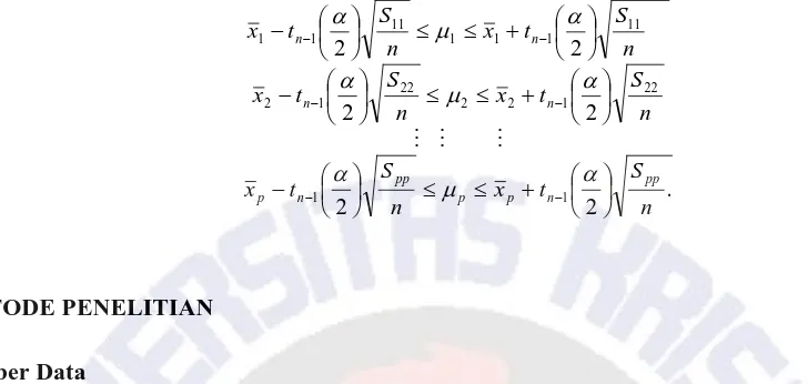 Tabel 3, kita akan mencari nilai koefisien dari aˆ1,aˆ2,aˆ3,aˆ4. Kita asumsikan bahwa X := variabel 1