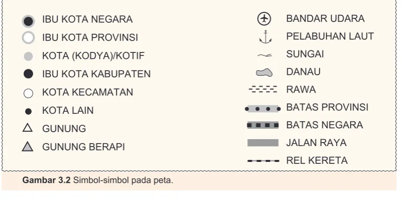 Gambar 3.2 Simbol-simbol pada peta.