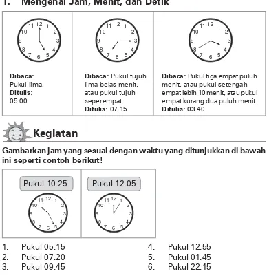 Gambarkan jam yang sesuai dengan waktu yang ditunjukkan di bawahini seperti contoh berikut!