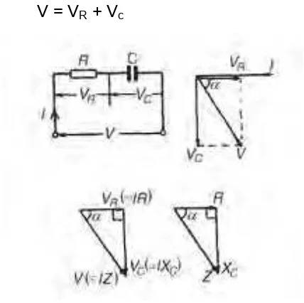 Gambar 1-4.9. Rangkaian seri RC. 