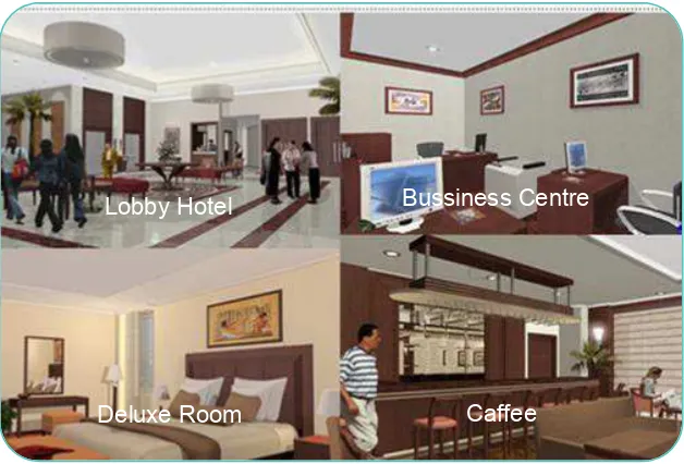 Gambar 2. 2 Beberapa Contoh  Pelayanan di Hotel 