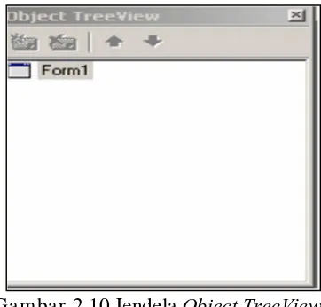 Gambar 2.10 Jendela Object TreeView 