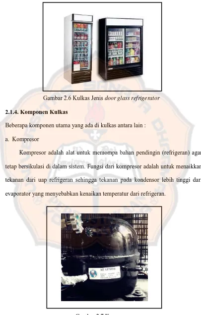 Gambar 2.7 Kompresor 