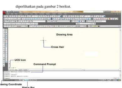 Gambar 2. Area Kerja AutoCAD Mechanical 
