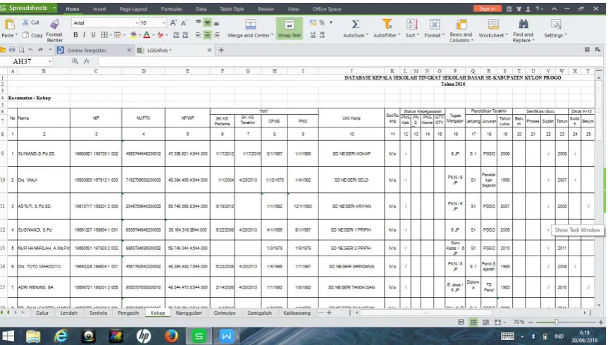 Gambar 1 Contoh Database Kepala Sekolah Dasar UPTD Lendah  