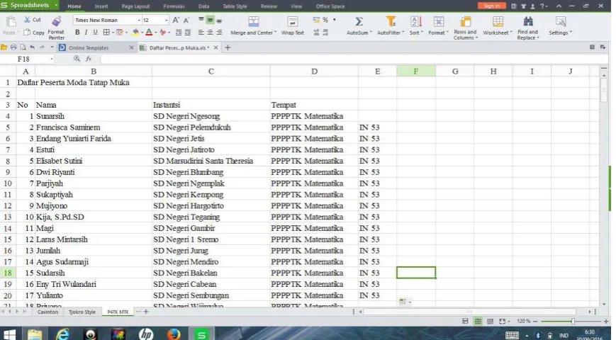 Gambar 5 Hasil Persiapan SPIP 