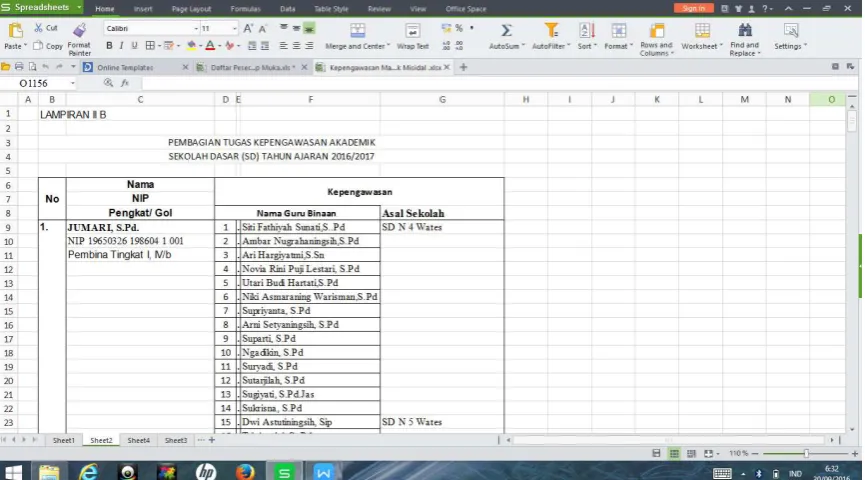 Gambar 7 Contoh Hasil Entry Data Kepengawasan 