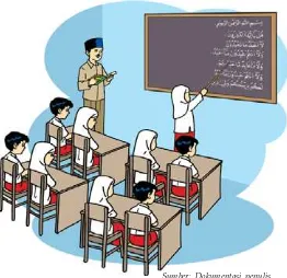 Gambar 1.3 Siswa bergiliran membaca surah Al-K�fir�n di depan kelas