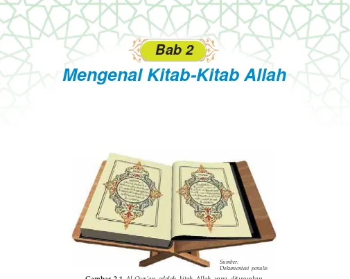 Gambar 2.1  Al-Qur'an adalah  kitab Allah yang diturunkan kepada  Nabi Muhammad Saw.
