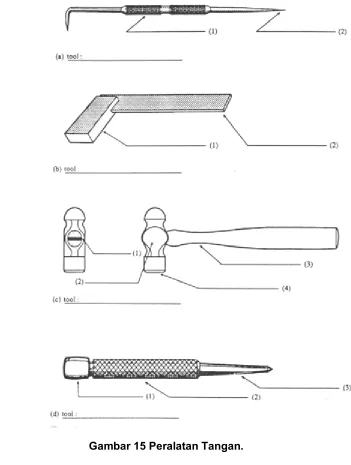 Gambar 15 Peralatan Tangan. 
