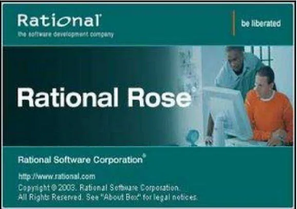 Gambar 2.8 Tampilan Rational Rose 