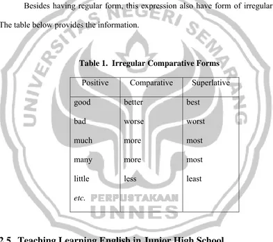 Table 1.  Irregular Comparative Forms 