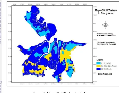 Figure 11 Map of Soil Texture in Study area 