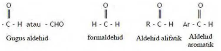 Gambar 7. Jenis-jenis senyawa aldehida 