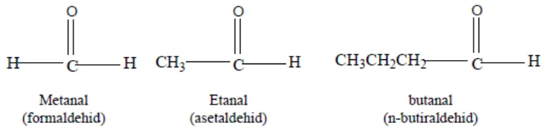 Gambar 8. Tata nama senyawa aldehid 