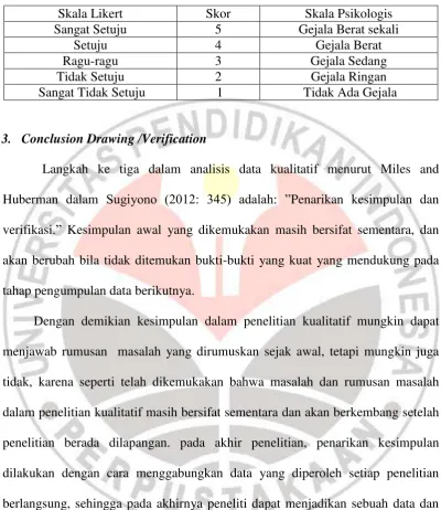 Tabel 3.4. 