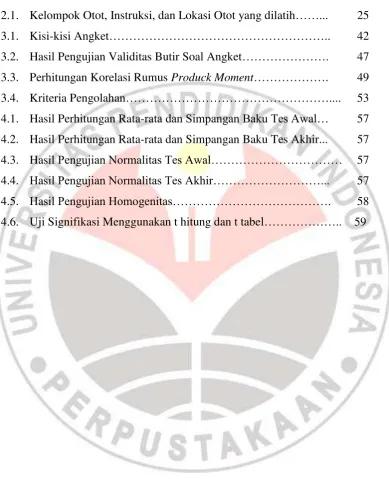 Tabel  