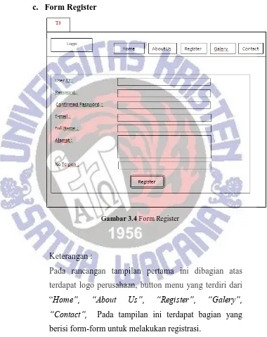 Gambar 3.4 Form Register 